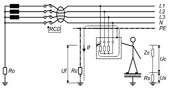負載故障的情況下，Uf，Uc，及Us
