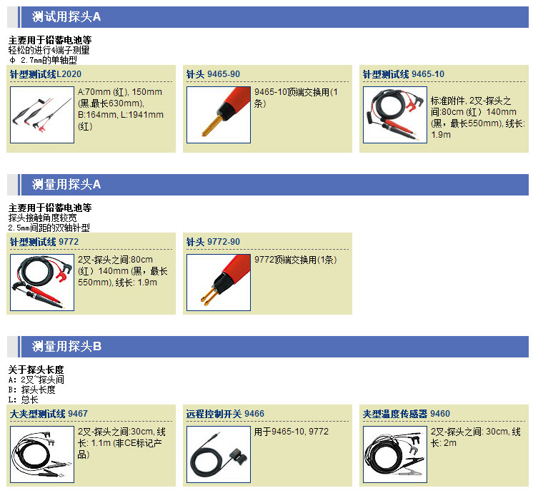 日本HIOKI（日置）&emsp;BT3554電池測試儀的配件