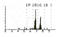 RAD7連續(xù)測氡儀說明書-13