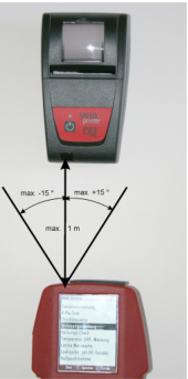 <a href='http://m.dlhyyoga.com/Cpzx/yanqifenxiyi/mru-optima7.html'>OPTIMA7</a>煙氣分析儀操作步驟-25
