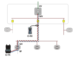 <a href='http://m.dlhyyoga.com/Cpzx/dianlanceshiyi/ariadna.html'>Ariadna CI</a>
