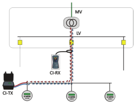 <a href='http://m.dlhyyoga.com/Cpzx/dianlanceshiyi/ariadna.html'>Ariadna CI</a>