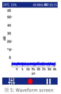 TEV電纜局放測(cè)量-5