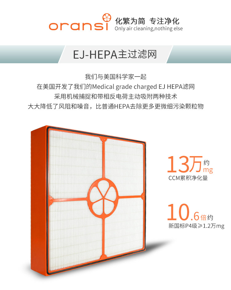 EJ-HEPA主過(guò)濾網(wǎng)1 EJ-HEPA主過(guò)濾網(wǎng)1