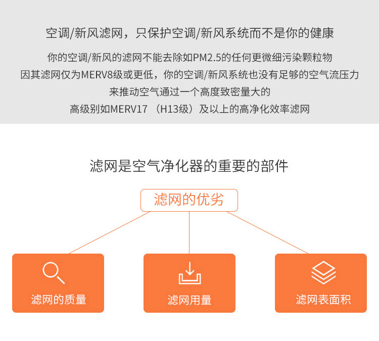 EJ-HEPA主過(guò)濾網(wǎng)5 EJ-HEPA主過(guò)濾網(wǎng)5