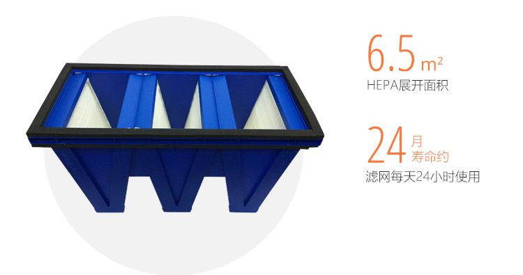 ERIK650A HEPA主過濾網(wǎng)9 ERIK650A HEPA主過濾網(wǎng)9