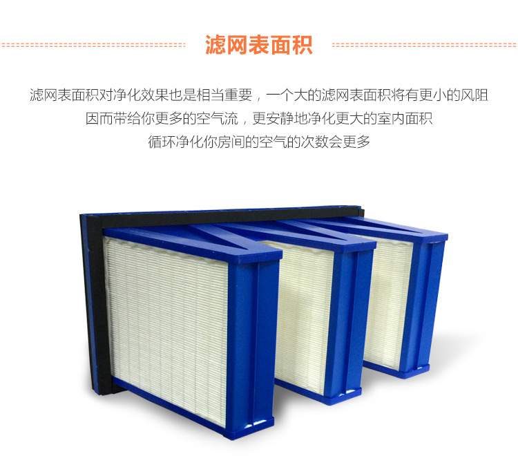 ERIK650A HEPA主過濾網(wǎng)10 ERIK650A HEPA主過濾網(wǎng)10