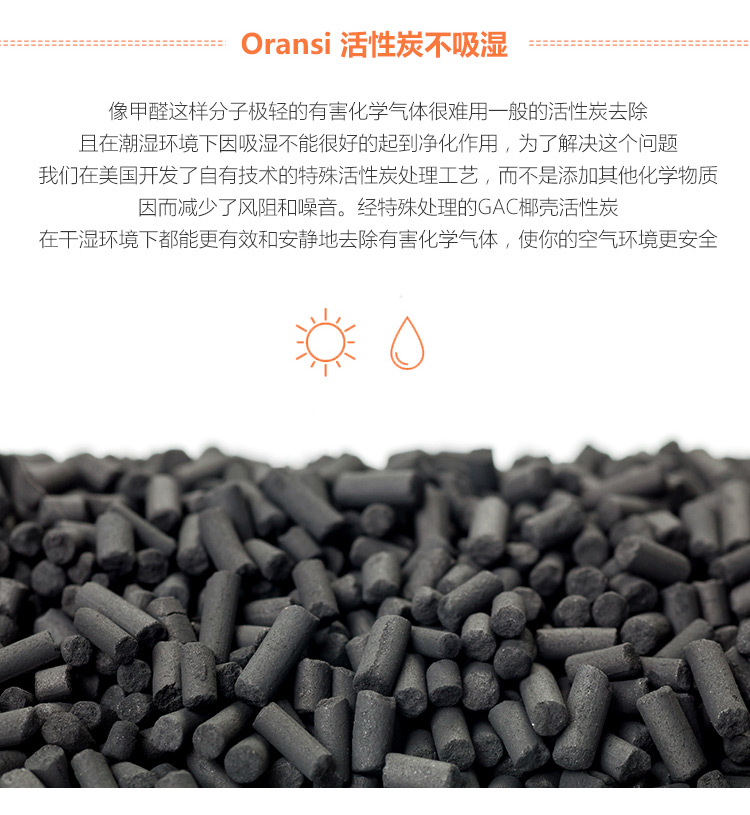 復(fù)合預(yù)過(guò)濾網(wǎng)6 復(fù)合預(yù)過(guò)濾網(wǎng)6