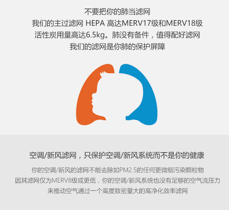 HEPA預(yù)過濾網(wǎng)4 HEPA預(yù)過濾網(wǎng)4