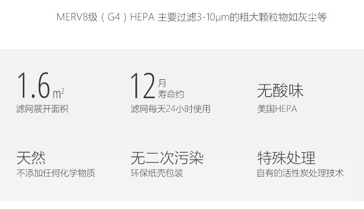 HEPA預(yù)過濾網(wǎng)2 HEPA預(yù)過濾網(wǎng)2