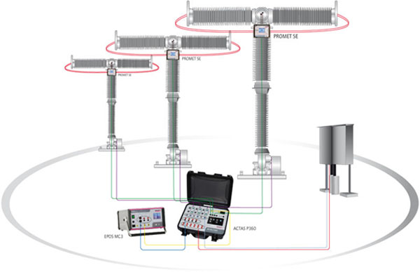 ACTAS P260便攜式開關(guān)機(jī)械特性測試系統(tǒng) ACTAS P260便攜式開關(guān)機(jī)械特性測試系統(tǒng)