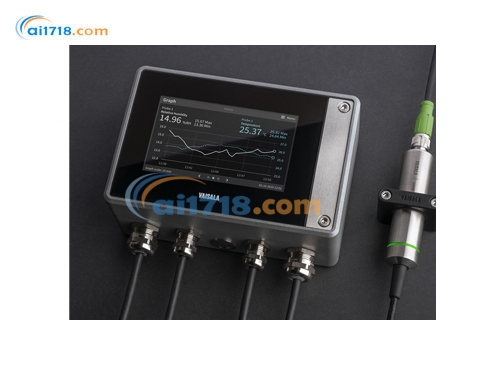 Indigo500系列變送露點儀